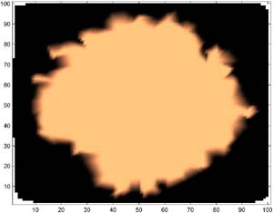 fuzzy artmap prediction contour